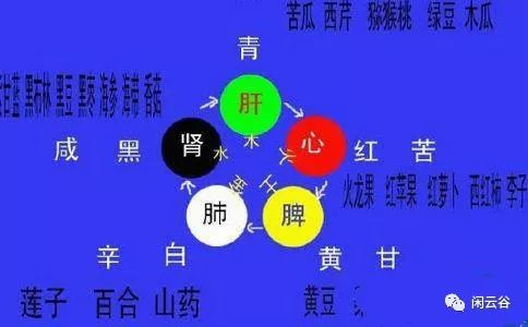 夏季生活小知识_夏季日常生活小常识_关于夏季生活常识